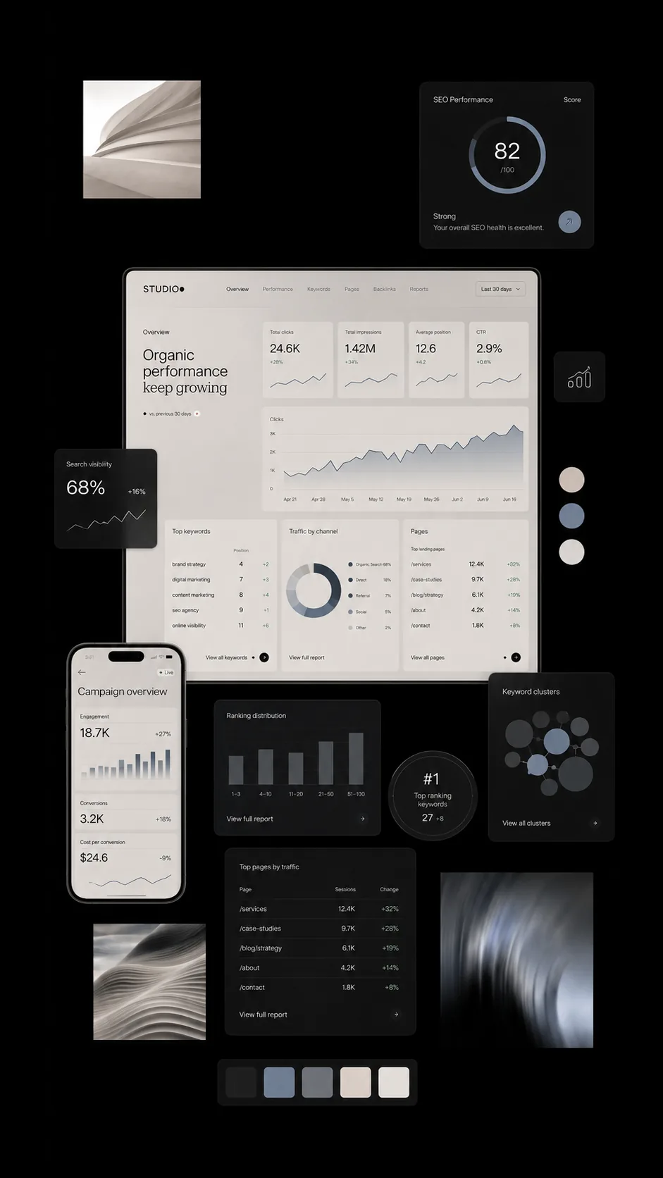 Digital marketing